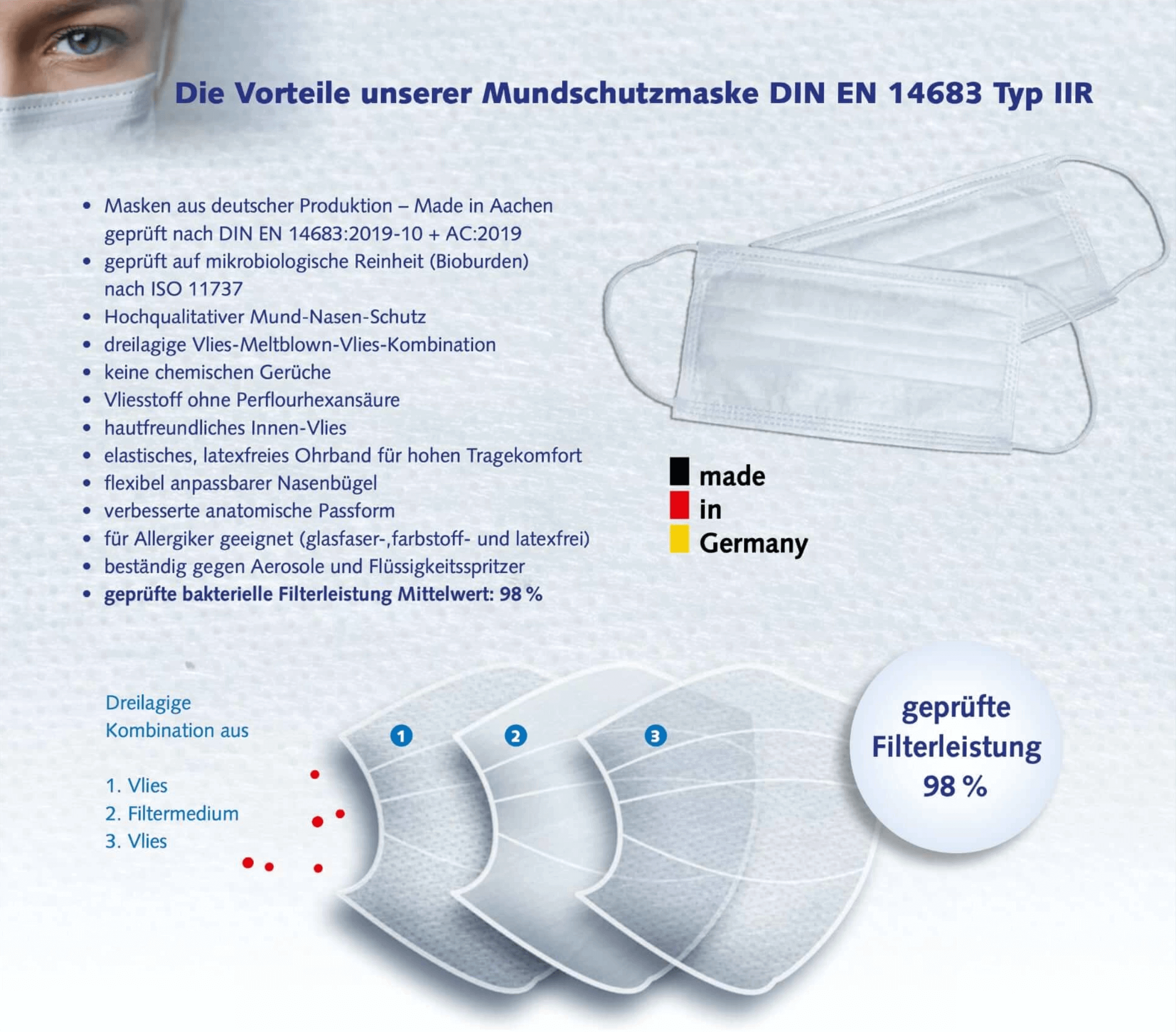 Die Vorteile unserer Mundschutzmaske DIN EN 14683 aus deutscher Produktion